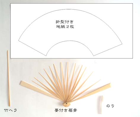 オリジナル扇子が1本から作れる「あつらえ扇子あや」扇子キット 挑戦コースに入っている地紙、扇骨、のり、竹ヘラ。
