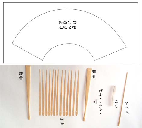 オリジナル扇子が1本から作れる「あつらえ扇子あや」扇子キット7.5寸用 楽々コース地紙と扇骨、ボルト、のり、竹ヘラ